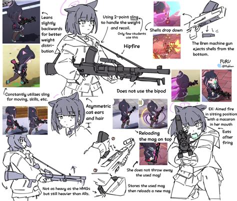 moe xcom|Firearm animation details .